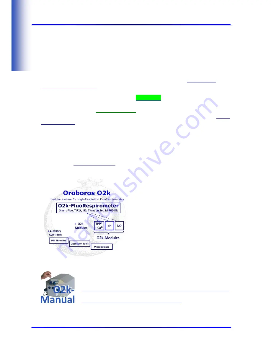 Oroboros Instruments O2k-FluoRespirometer Manual Download Page 2