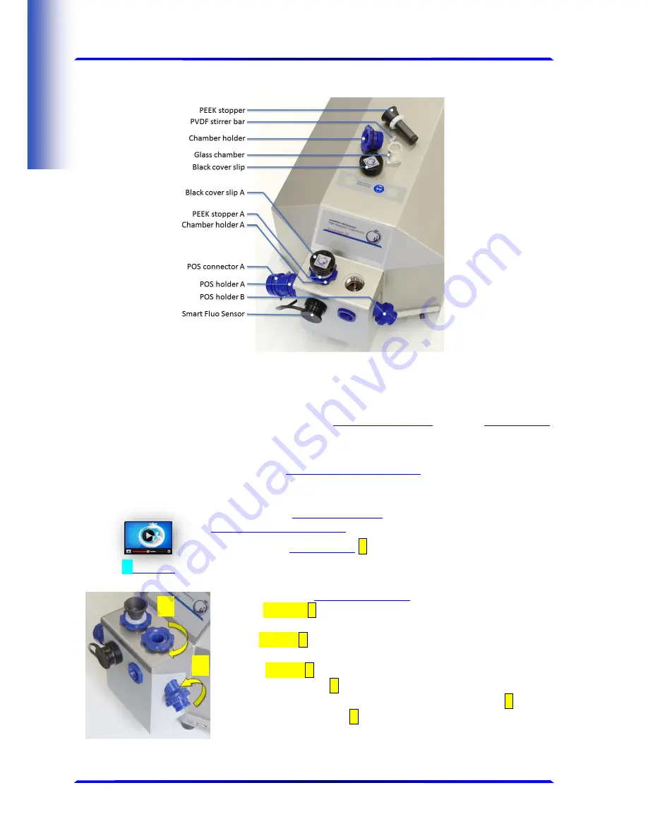 Oroboros Instruments O2k-FluoRespirometer Manual Download Page 18