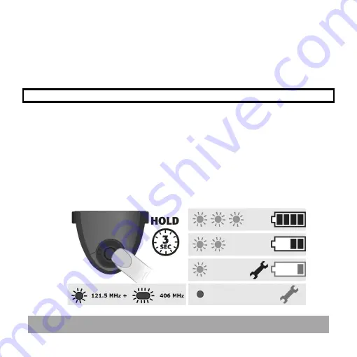 Orolia Kannad SafeLink Solo PLB User Manual Download Page 9