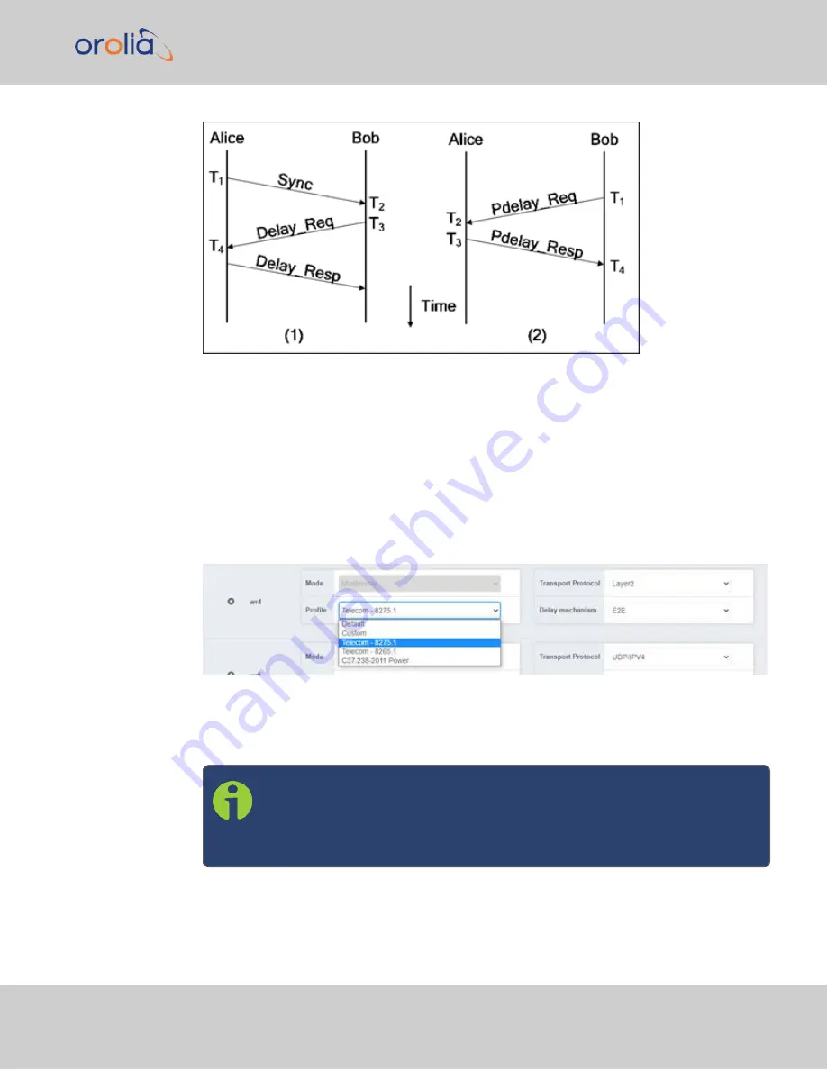 Orolia Seven Solutions WR-ZEN Series Скачать руководство пользователя страница 77