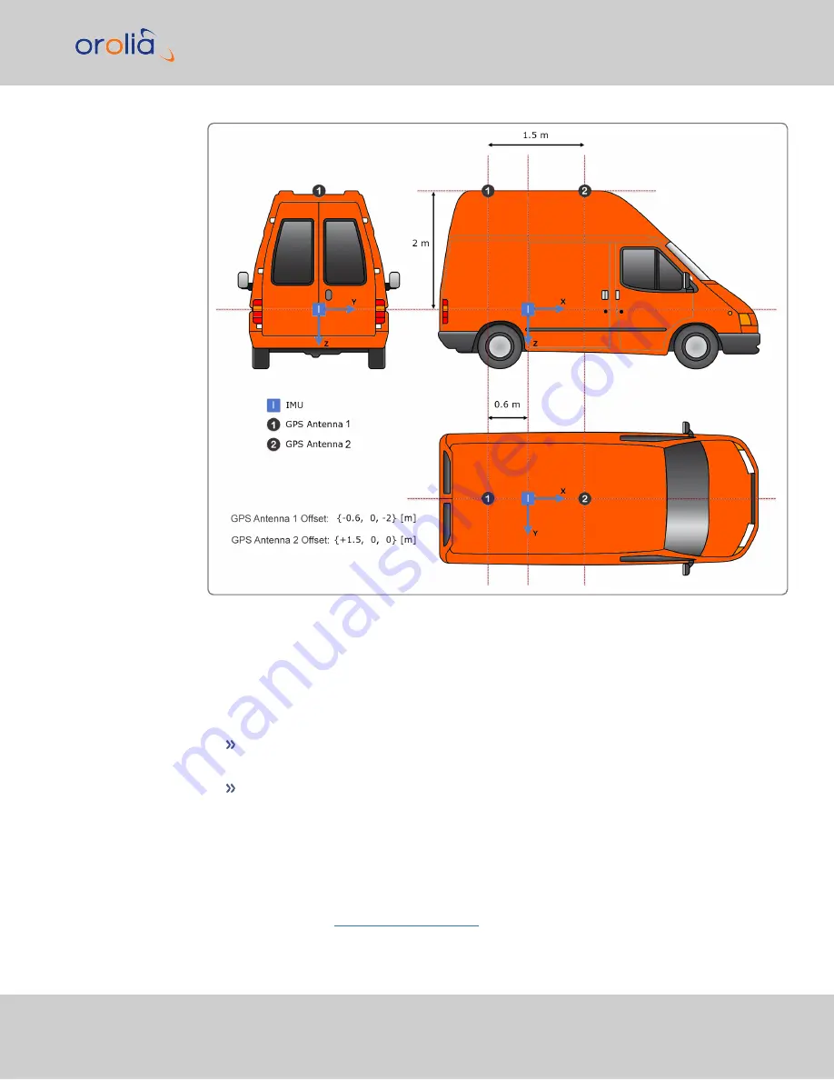 Orolia Spectracom VersaPNT Getting Started Manual Download Page 37