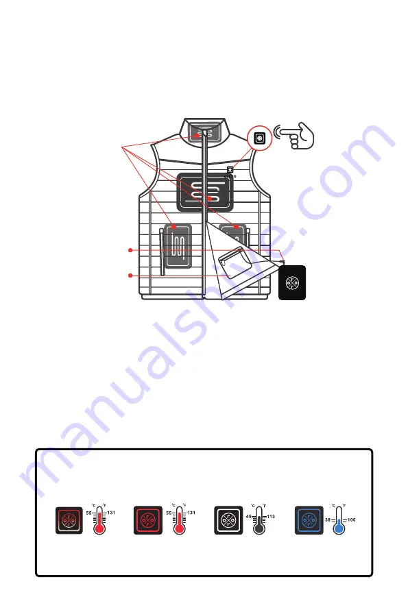 ORORO HEATED VEST Manual Download Page 5