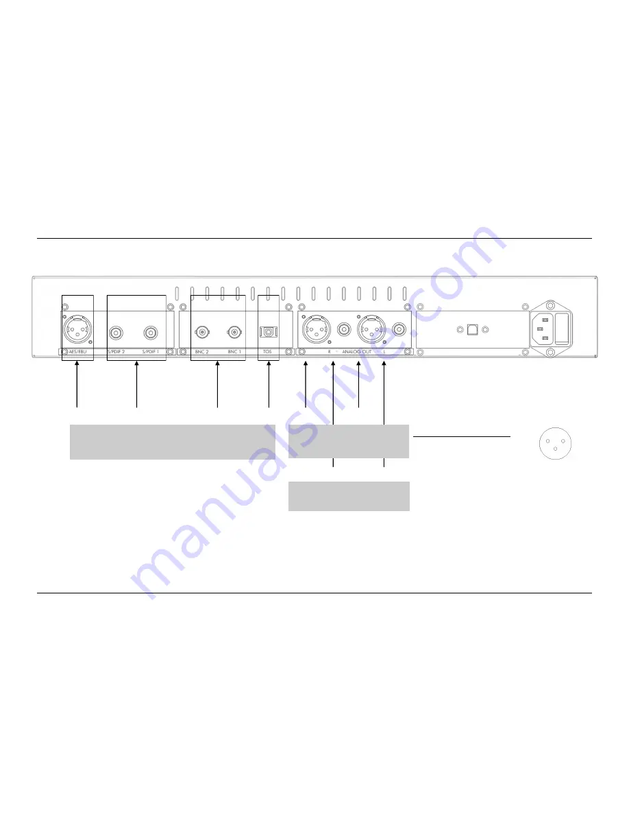 ORPHEUS ONE SE MK2 User Manual Download Page 5