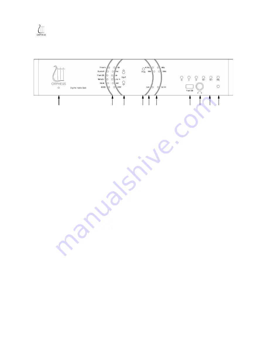 ORPHEUS VANGUARD SERIES User Manual Download Page 5