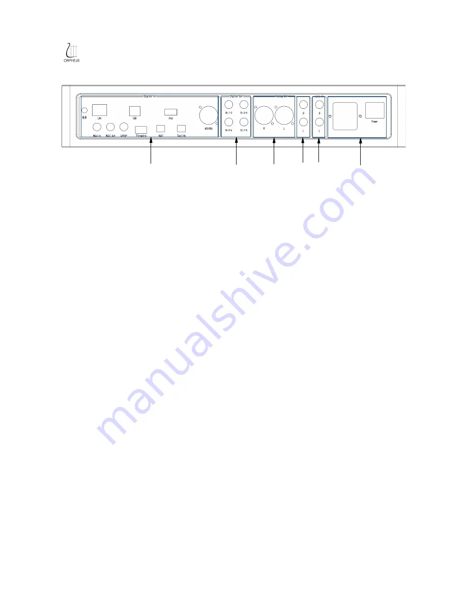 ORPHEUS VANGUARD SERIES User Manual Download Page 6