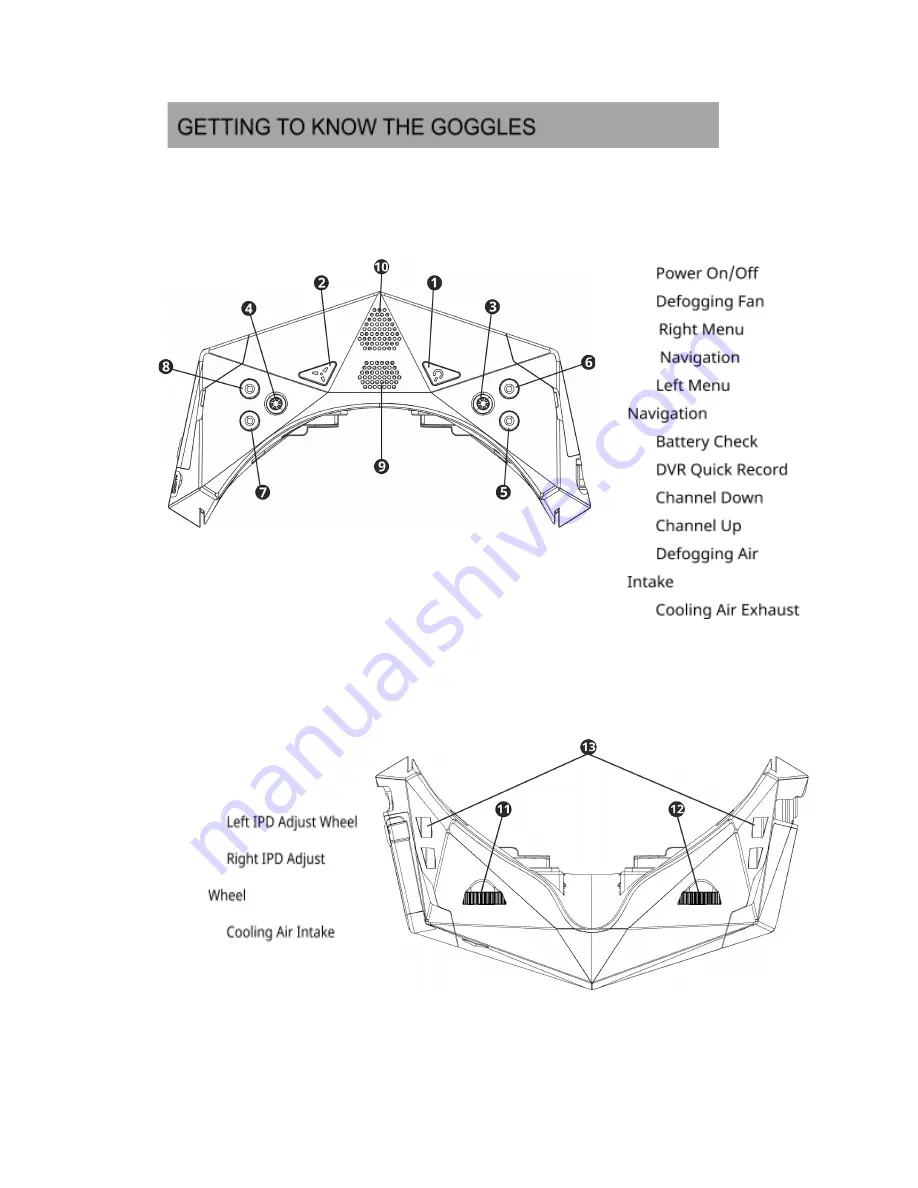 ORQA FPV.ONE User Manual Download Page 4