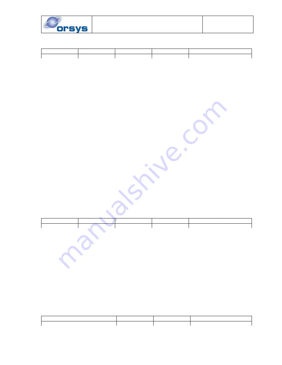 Orsys micro-line C6713CPU Hardware Reference Manual Download Page 27