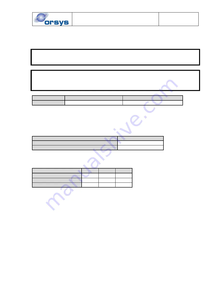 Orsys micro-line C6713CPU Hardware Reference Manual Download Page 49