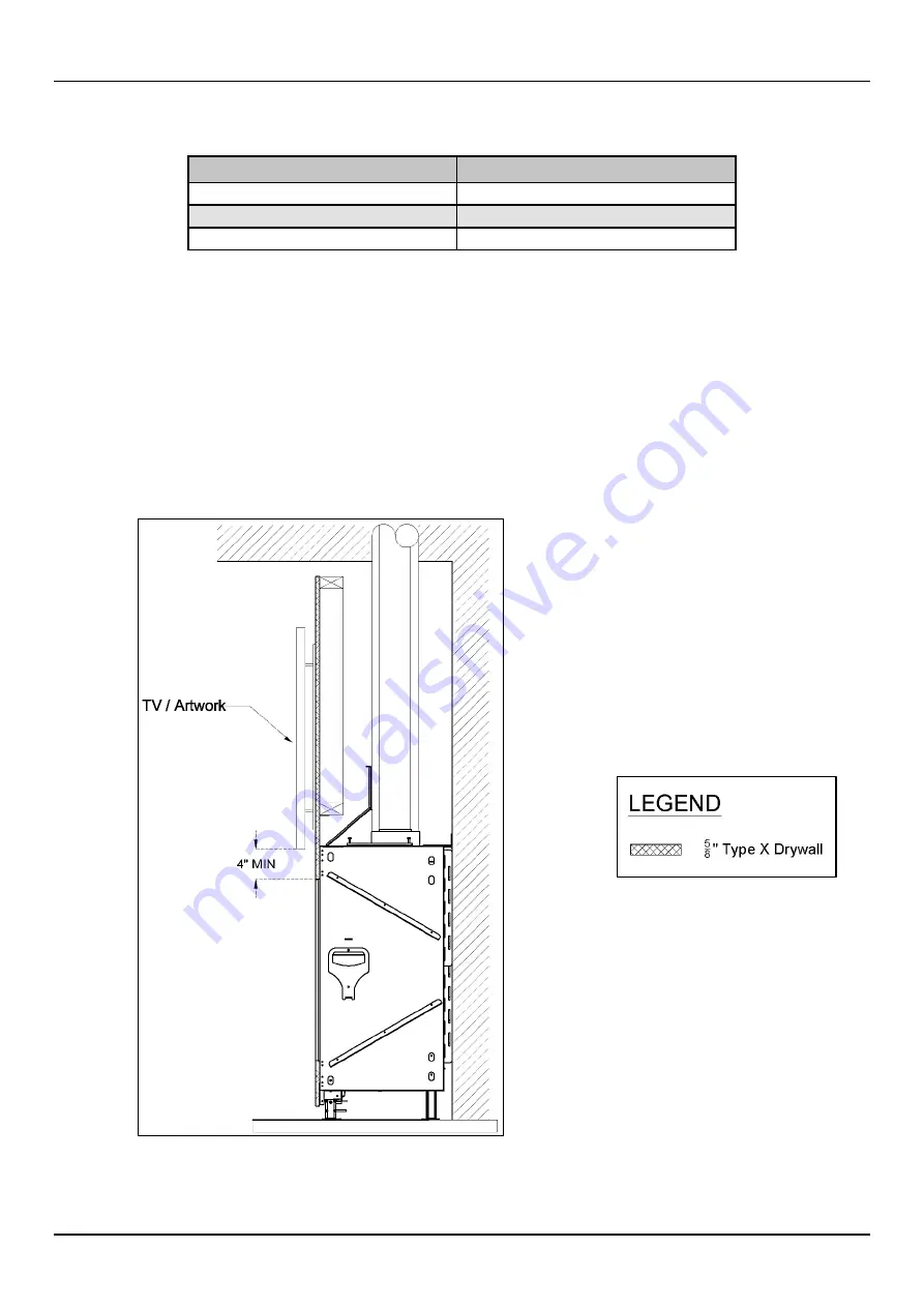 ORTAL 44HH Corner LS Installation And Operation Manual Download Page 20