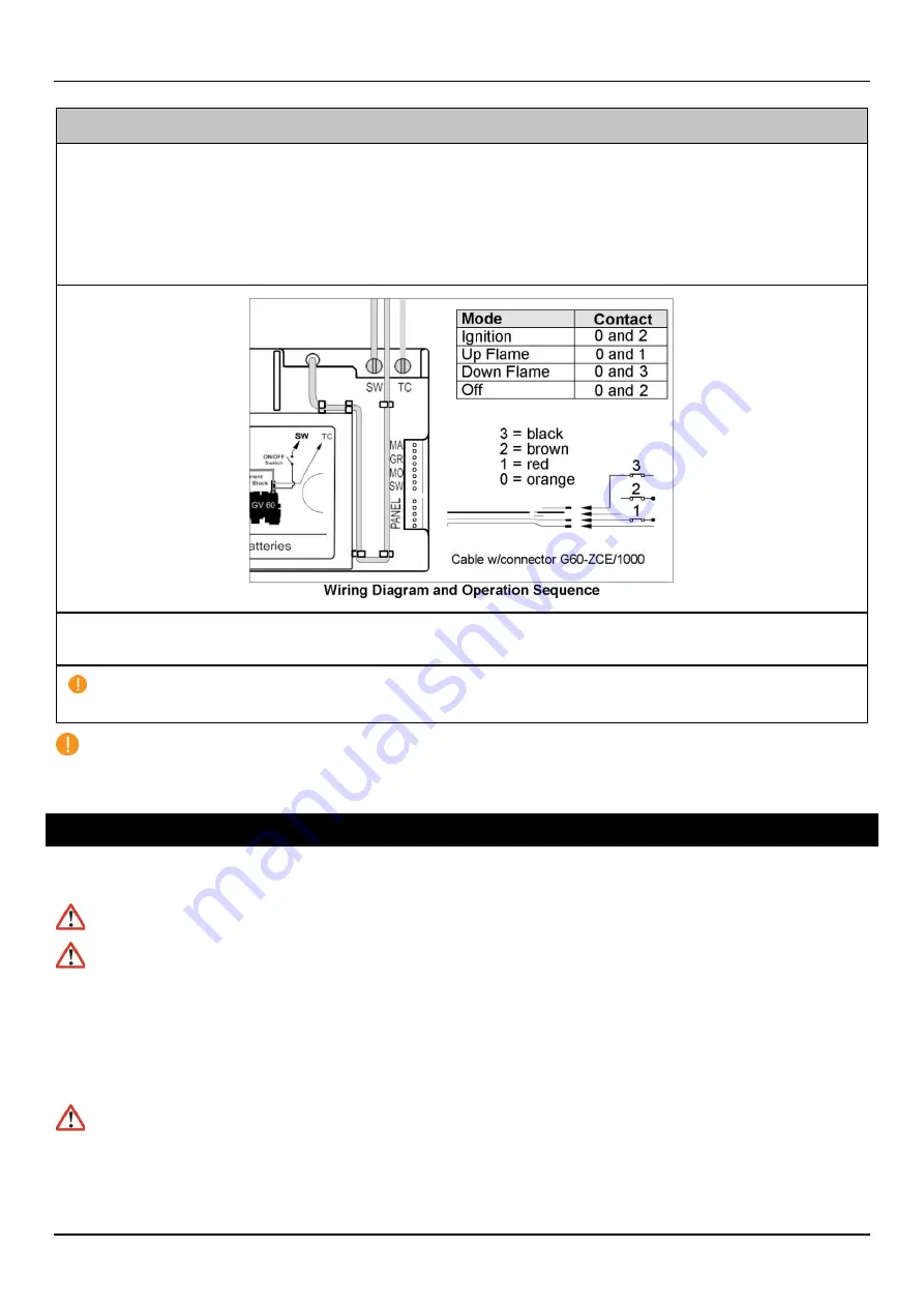 ORTAL 77HH Corner LS Installation And Operation Manual Download Page 41