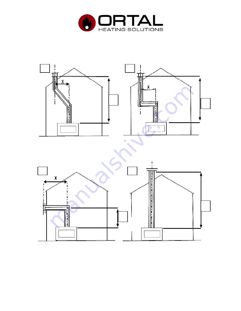 ORTAL Clear 100 LS Installation & Operation Manual Download Page 30