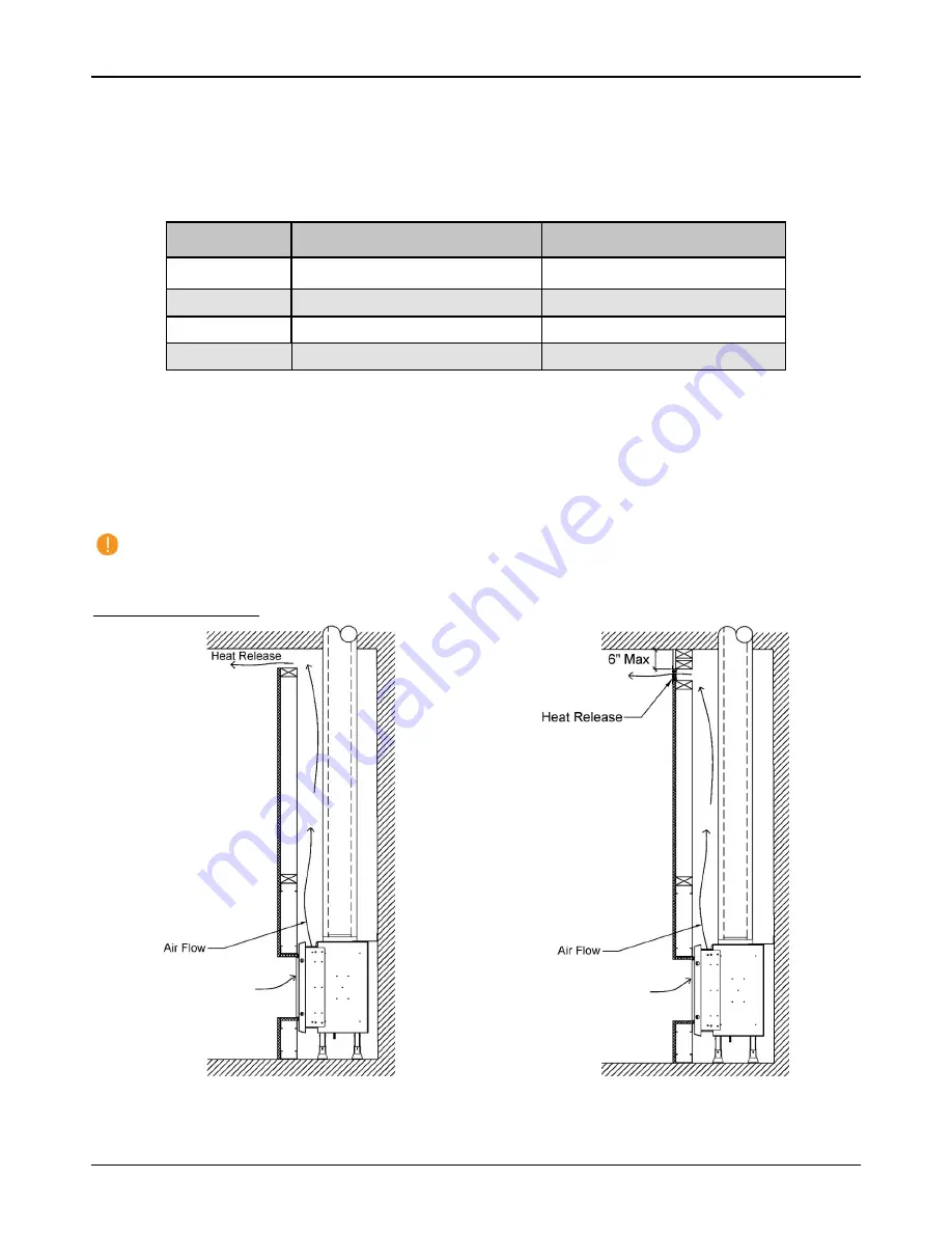 ORTAL Space Creator 120 Installation And Operation Manual Download Page 23