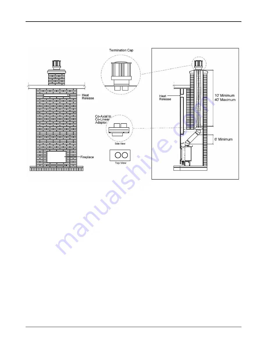 ORTAL Space Creator 120 Installation And Operation Manual Download Page 48