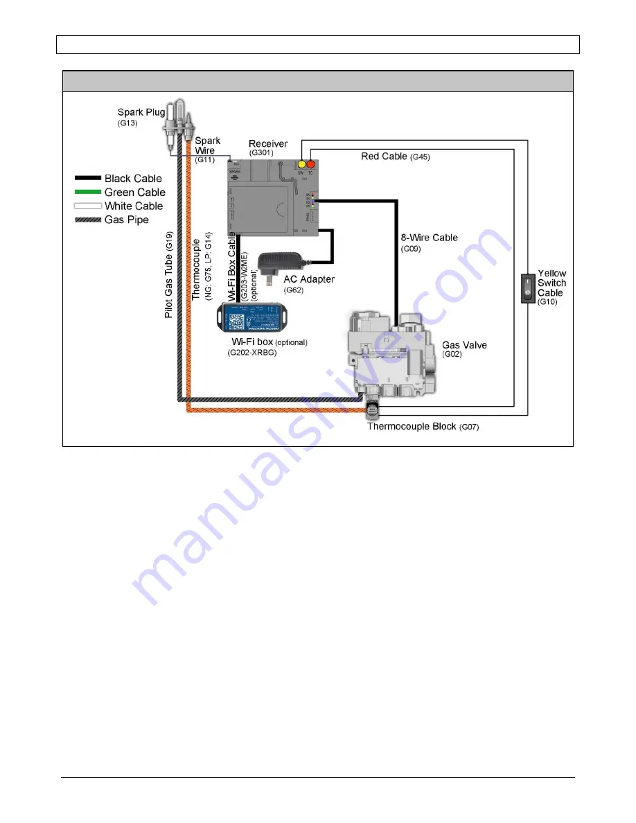 ORTAL Space Creator 120 Installation And Operation Manual Download Page 54