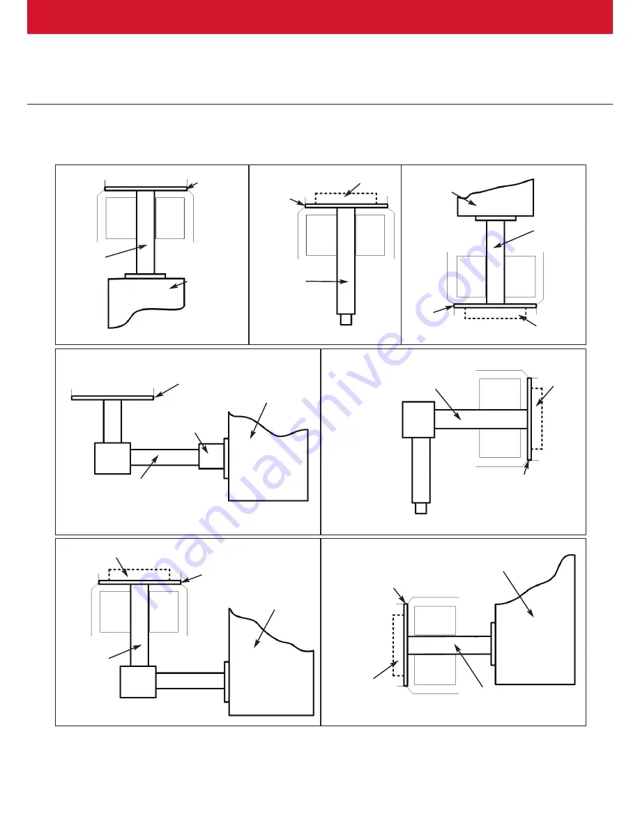 ORTEC GEM100P4 Configuration Manual Download Page 6