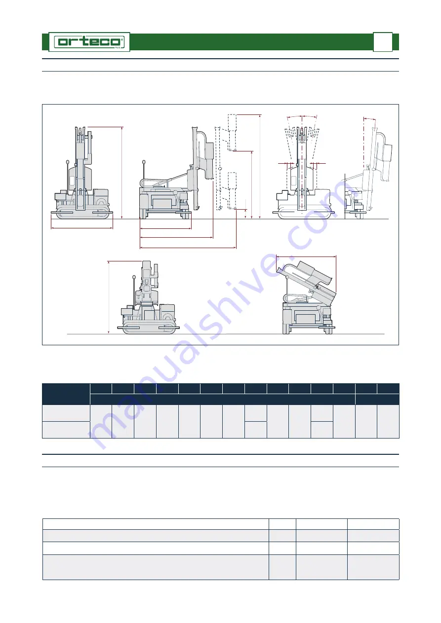 ORTECO IIa Series Use And Maintenance Manual Download Page 16