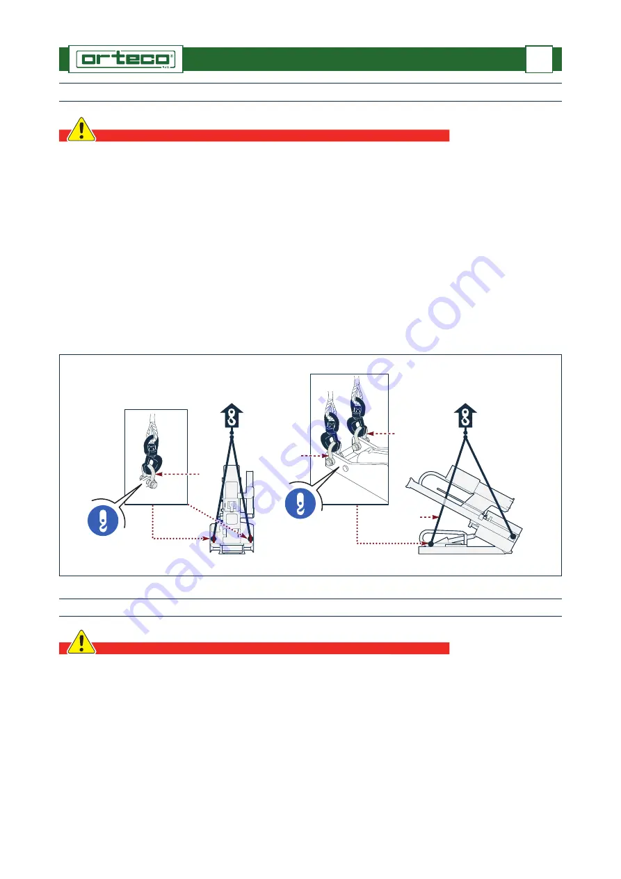 ORTECO IIa Series Use And Maintenance Manual Download Page 25