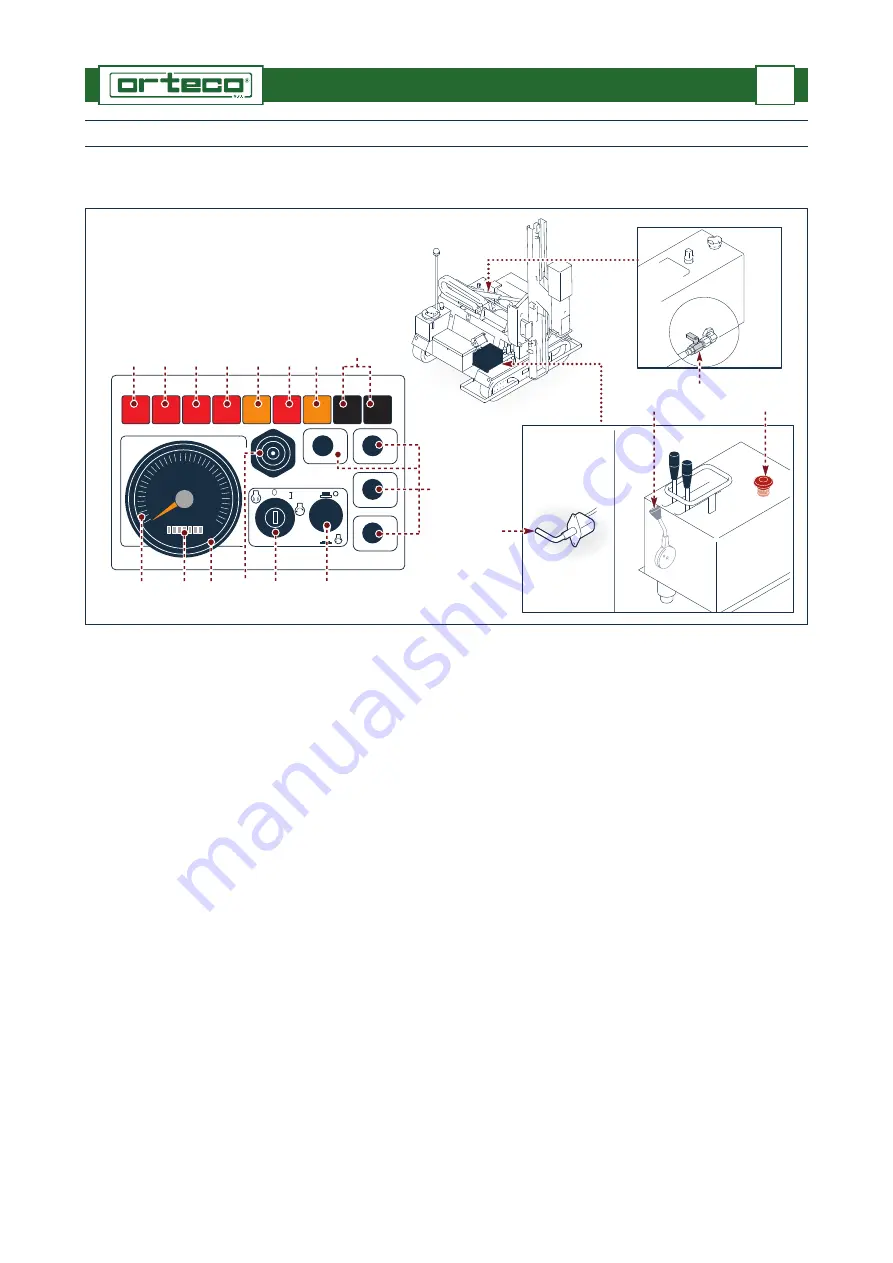 ORTECO IIa Series Use And Maintenance Manual Download Page 34