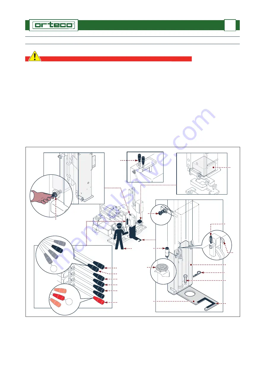 ORTECO IIa Series Use And Maintenance Manual Download Page 42