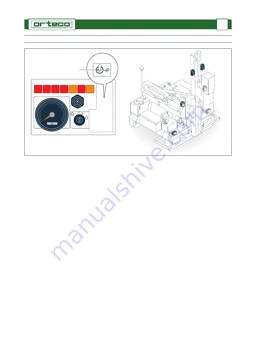 ORTECO IIa Series Use And Maintenance Manual Download Page 60