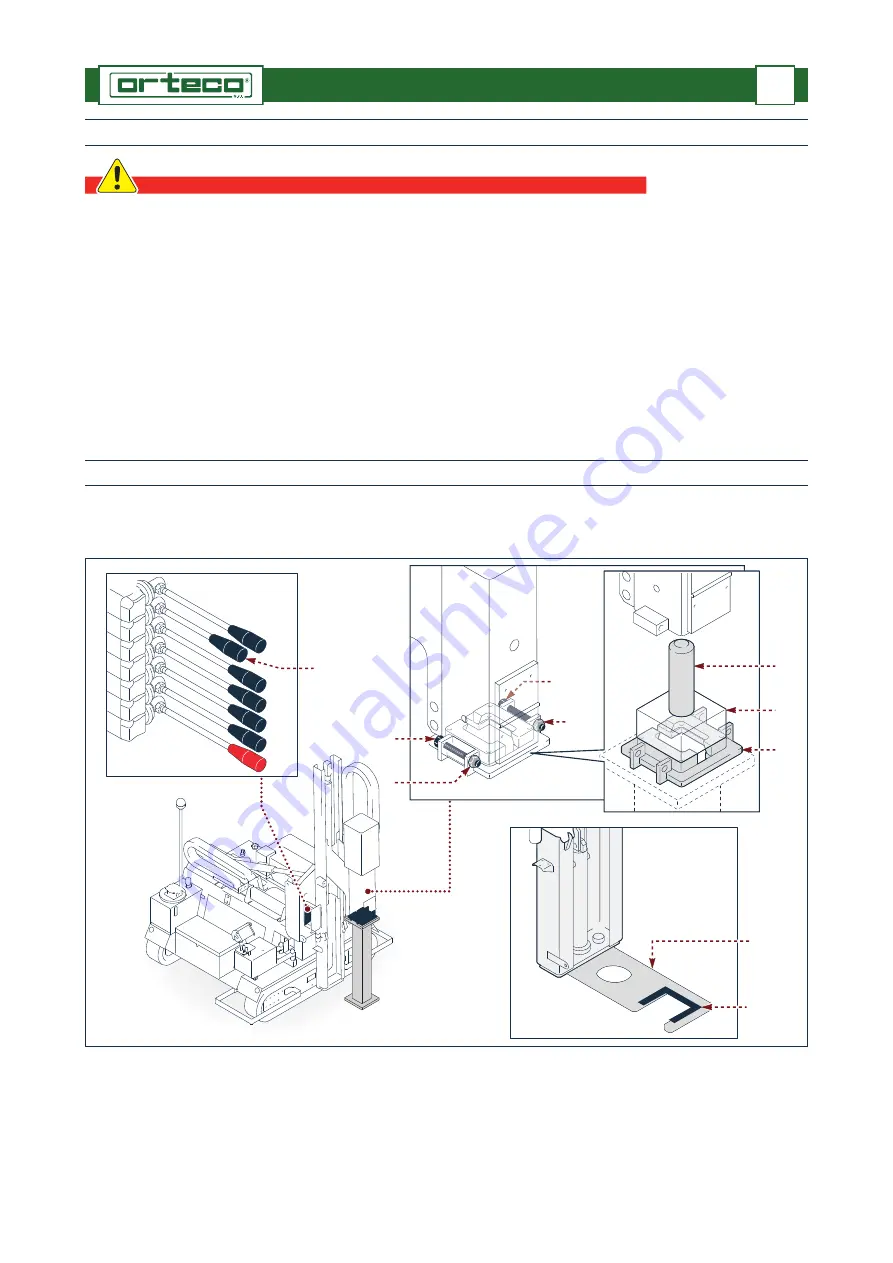 ORTECO IIa Series Скачать руководство пользователя страница 73