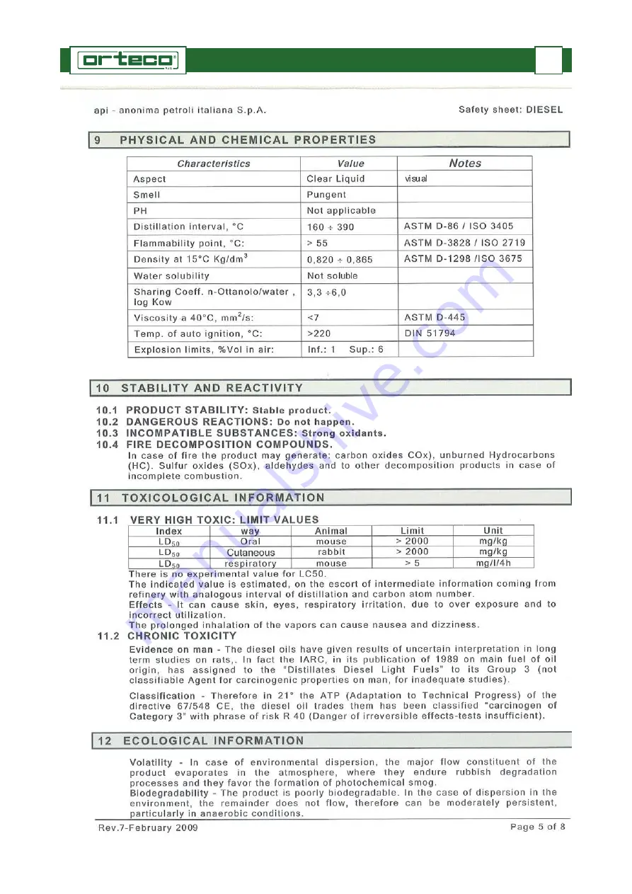 ORTECO IIa Series Use And Maintenance Manual Download Page 88