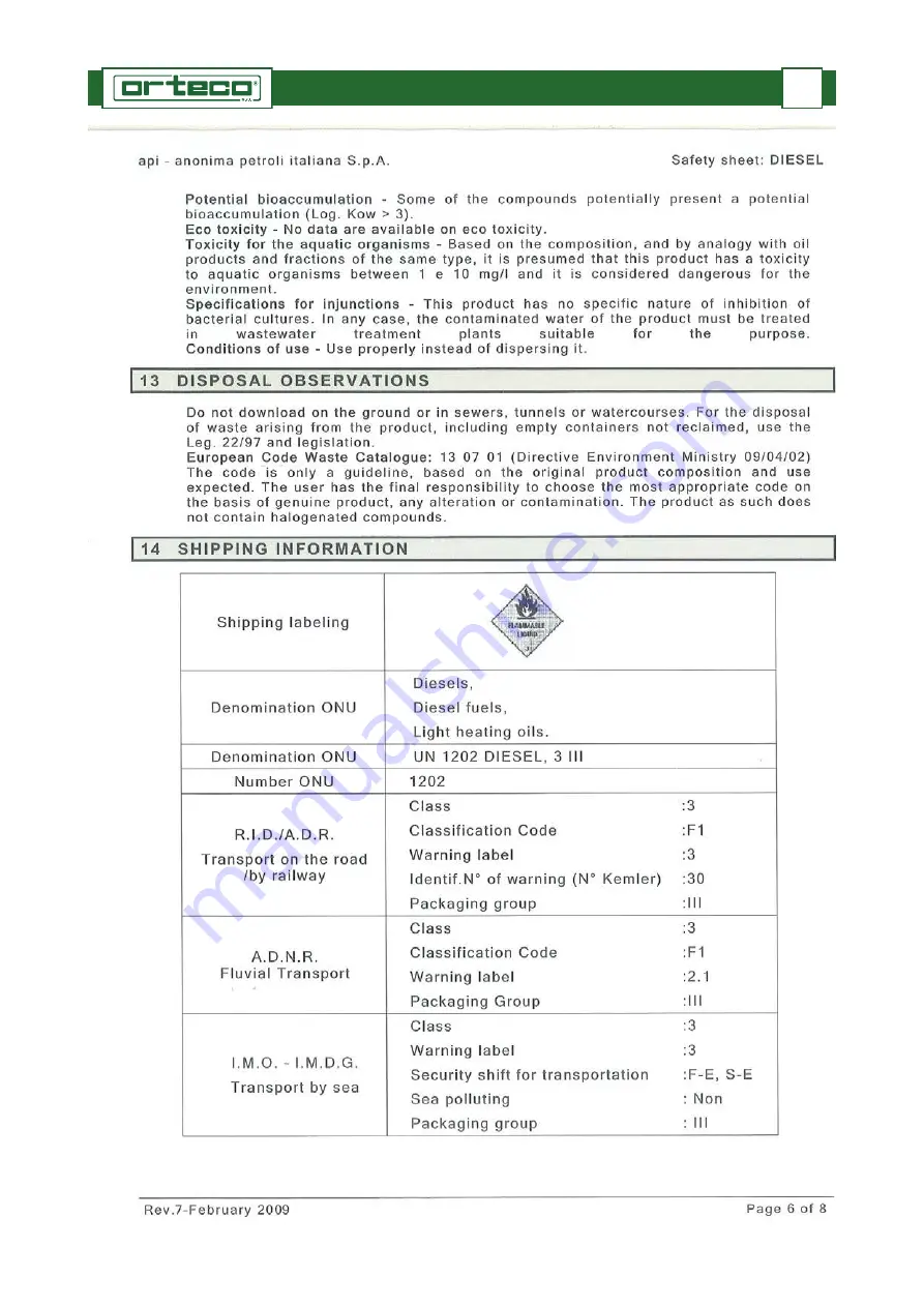 ORTECO IIa Series Use And Maintenance Manual Download Page 89