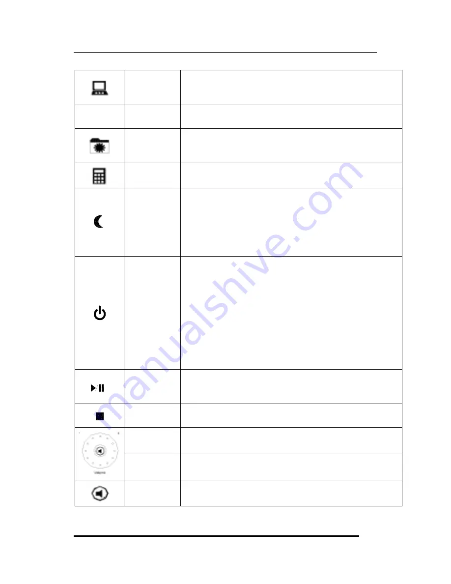 Ortek MCK-8800 User Manual Download Page 8