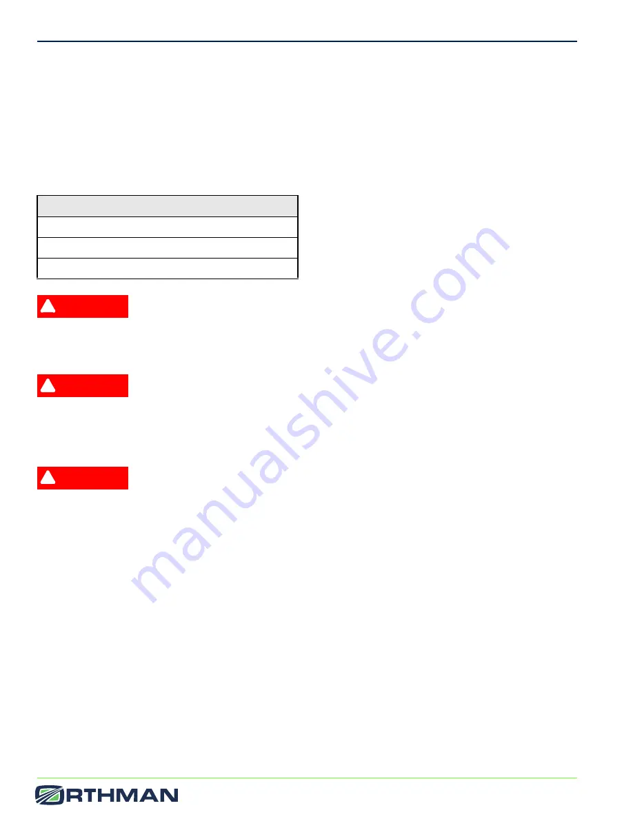 Orthman 125-082-01-EN-OM Operator'S Manual Download Page 32