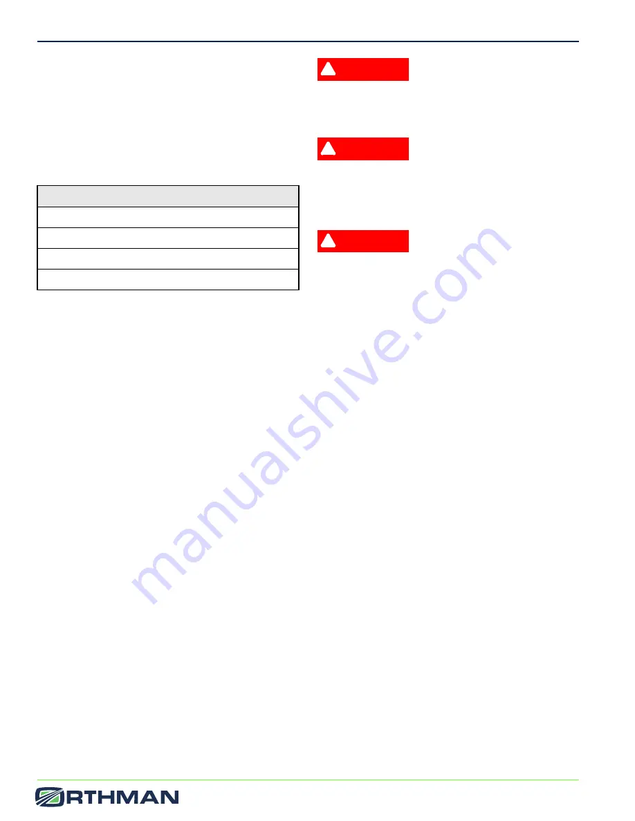 Orthman 125-082-01-EN-OM Operator'S Manual Download Page 34