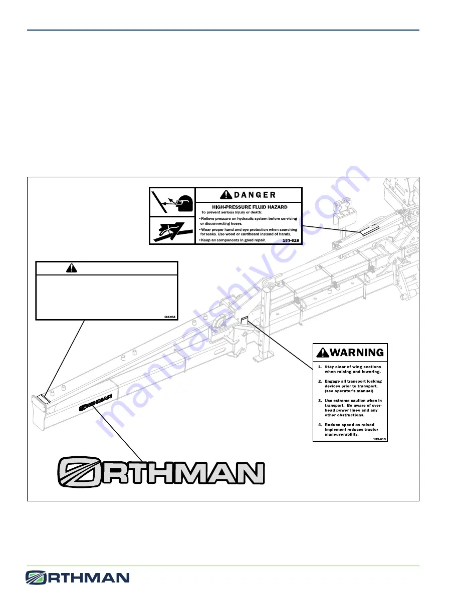 Orthman 125-087-02-EN-OM Скачать руководство пользователя страница 18