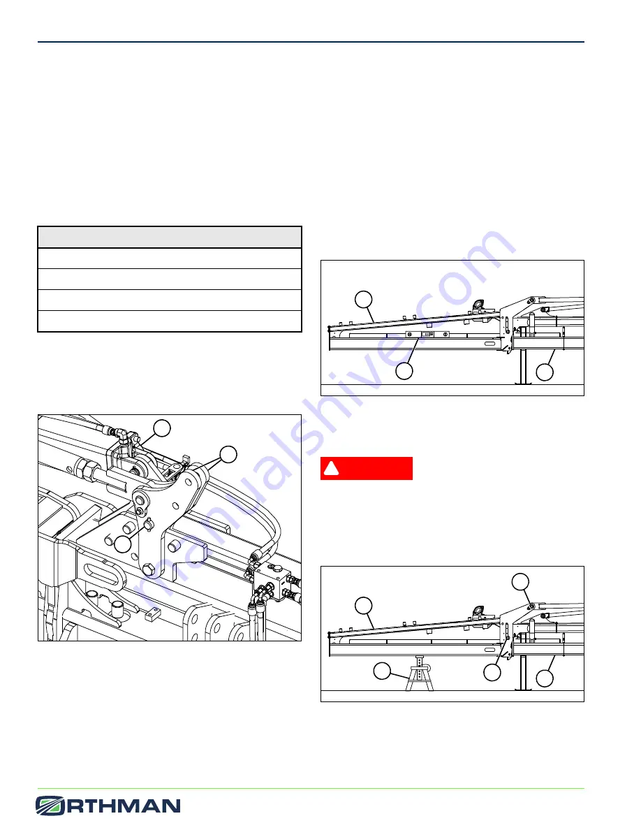 Orthman 125-087-02-EN-OM Operator'S Manual Download Page 32