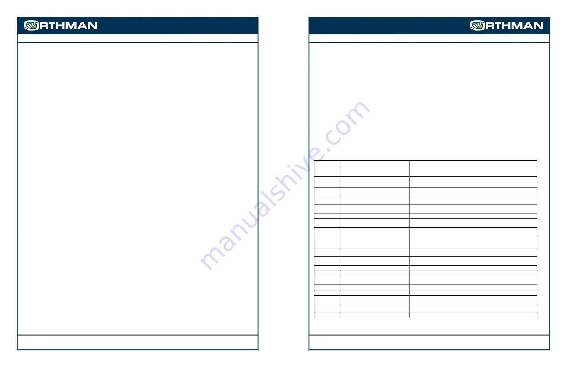 Orthman 1tRIPr Operator'S Manual Download Page 5