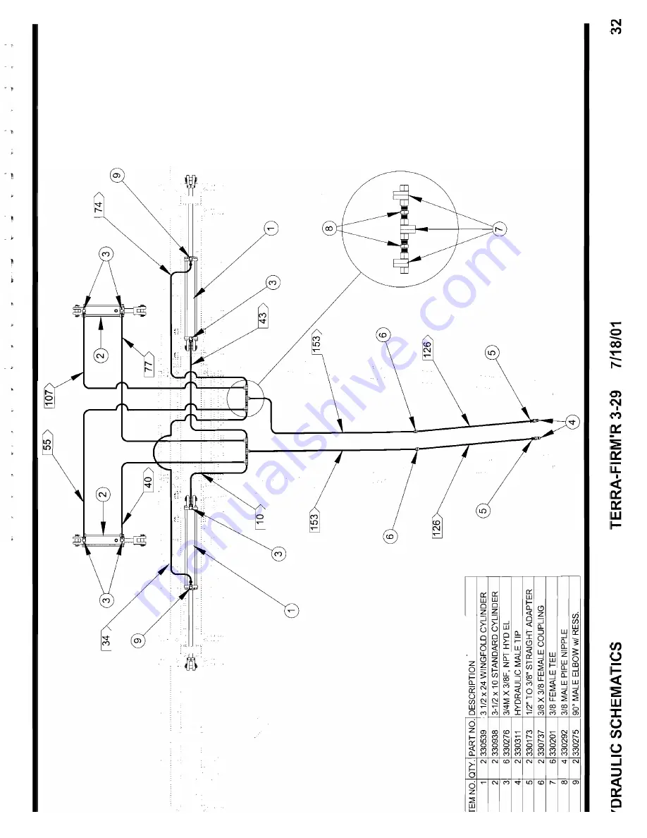 Orthman TERRA FIRM'R Operator'S Manual Download Page 41