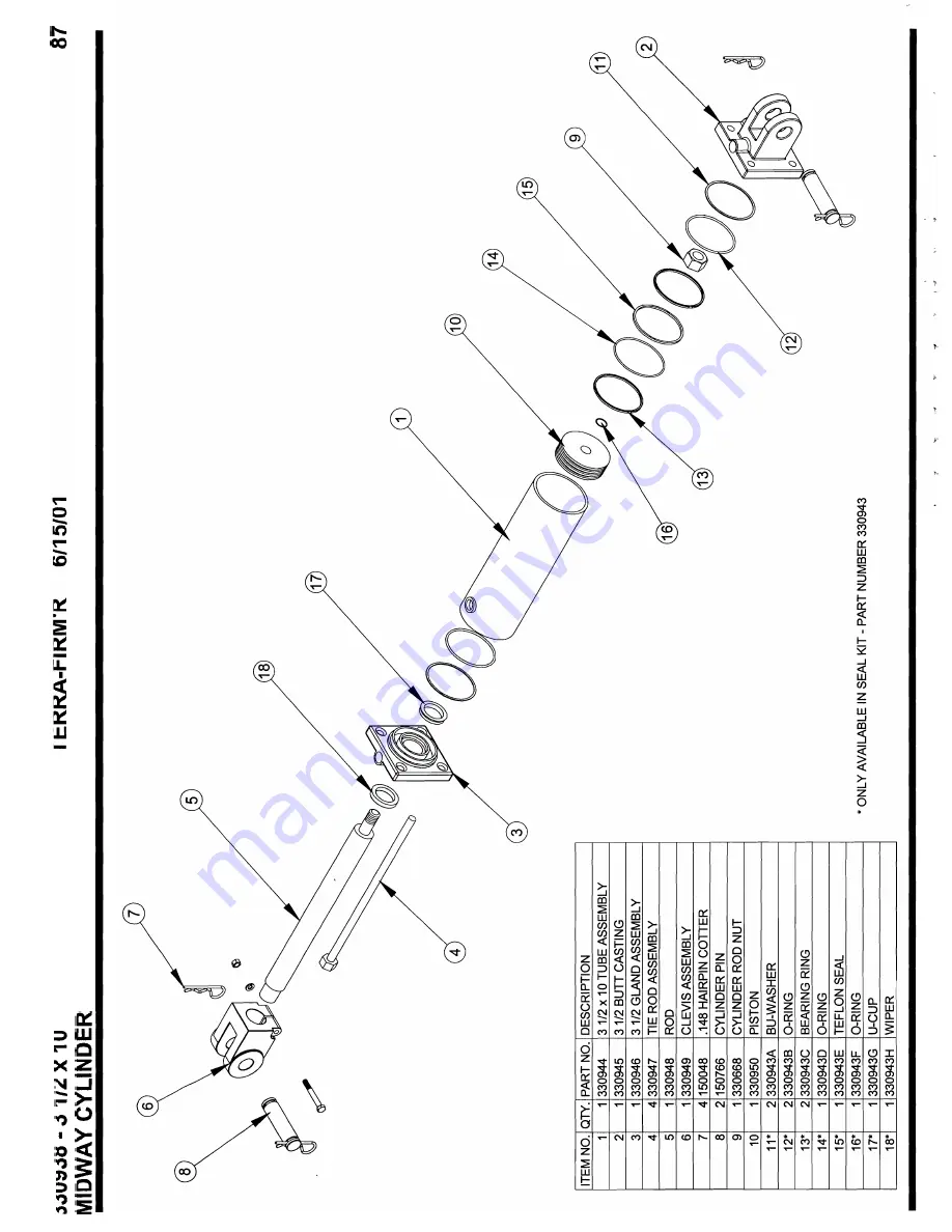 Orthman TERRA FIRM'R Operator'S Manual Download Page 96