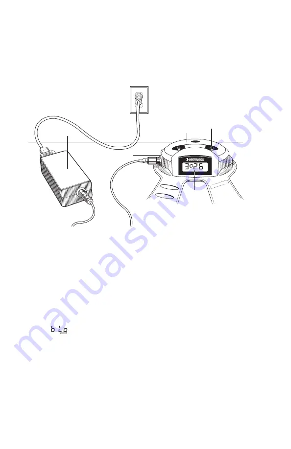 Orthofix Cervical-Stim 2505CE Скачать руководство пользователя страница 62