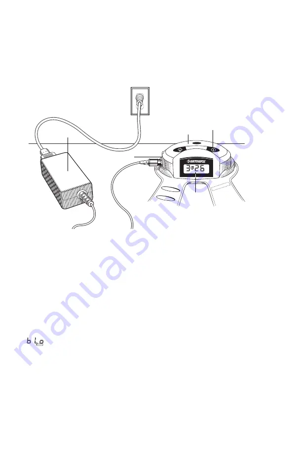 Orthofix Cervical-Stim 2505CE Скачать руководство пользователя страница 79