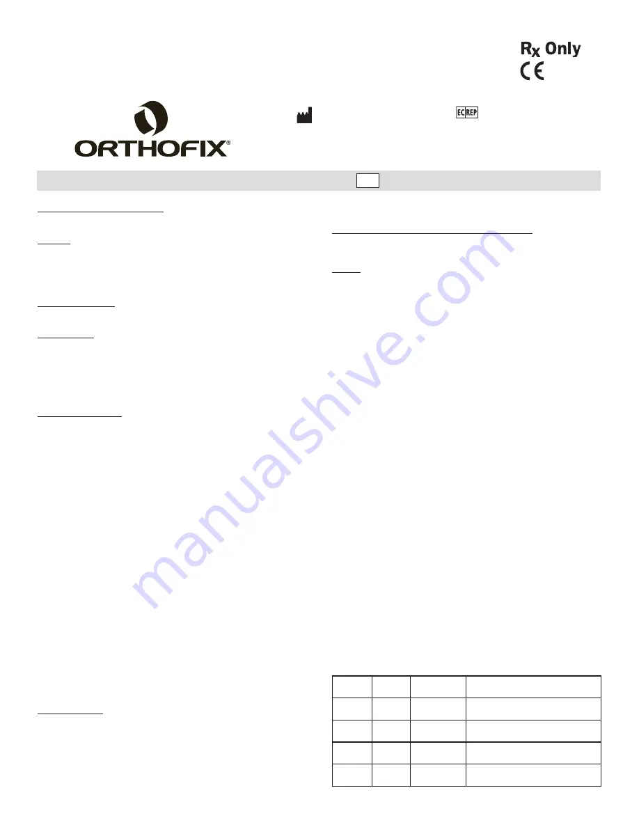 Orthofix SambaScrew SI Fixation System Скачать руководство пользователя страница 14