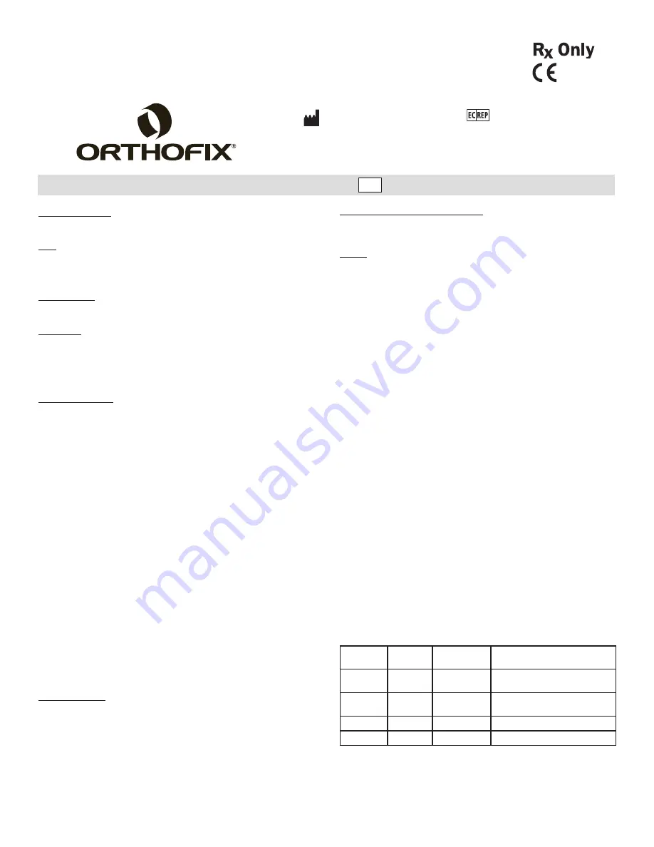 Orthofix SambaScrew SI Fixation System Скачать руководство пользователя страница 24