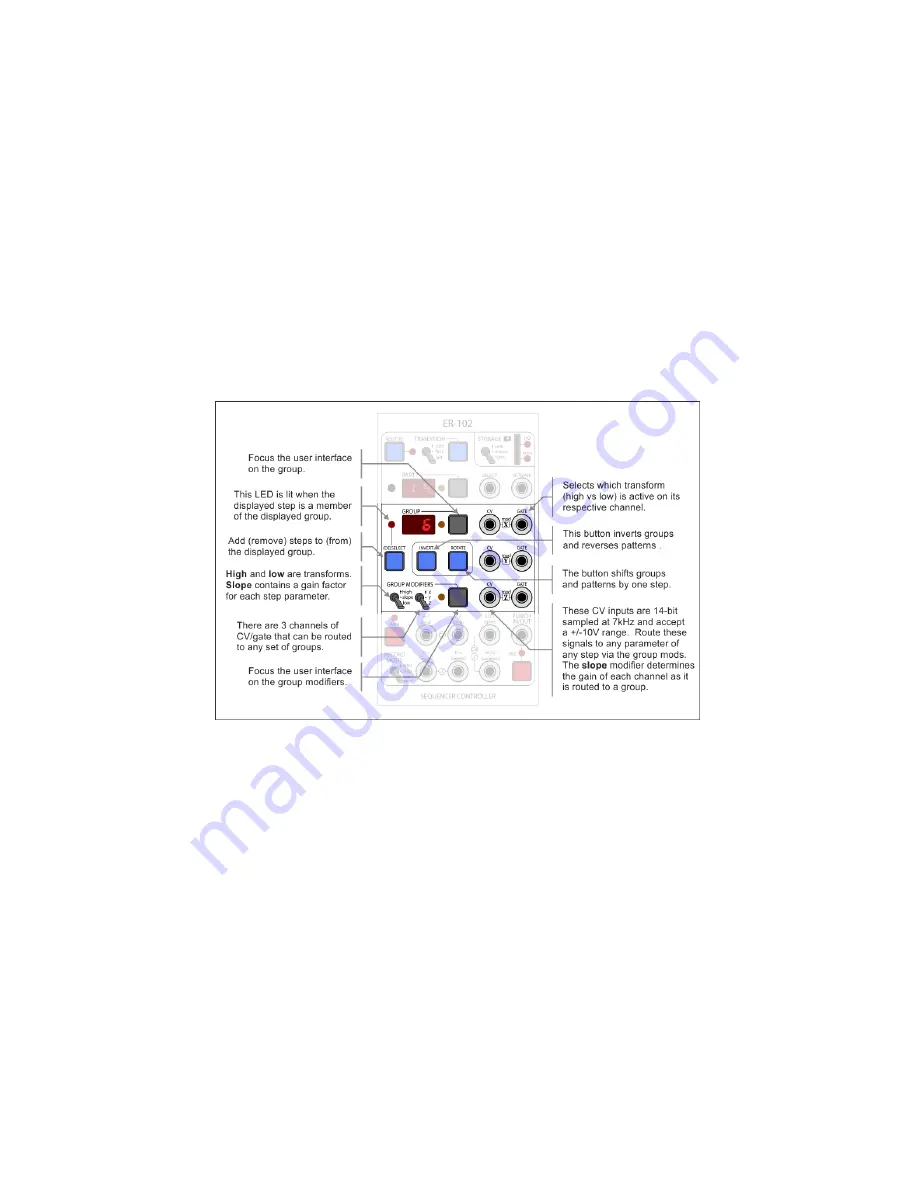 Orthogonal Devices ER-102 User Manual Download Page 7