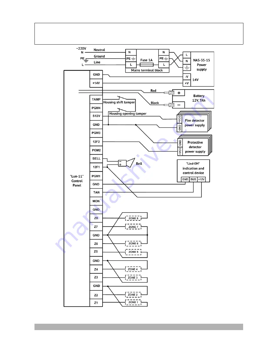 Ortus Lind-EM Operating Manual Download Page 8