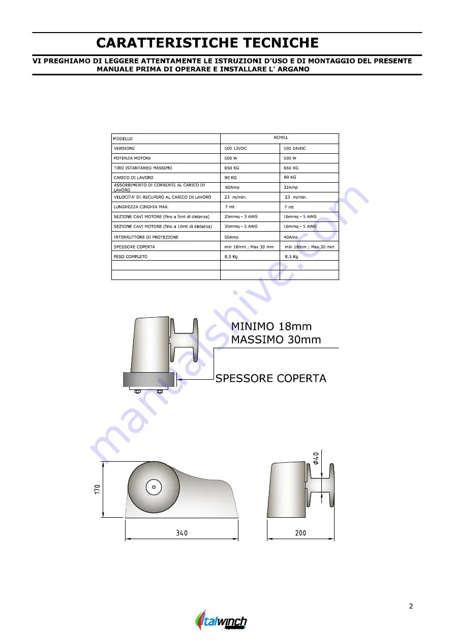 Orvea Italwinch ACHILL Скачать руководство пользователя страница 2