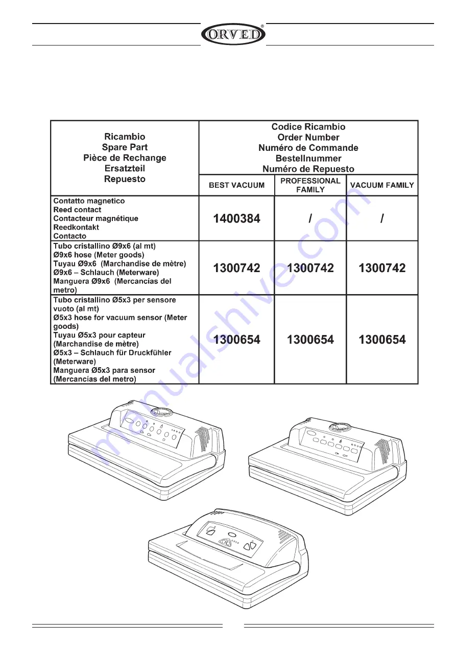 Orved BEST VACUUM Operating And Service Manual Download Page 61