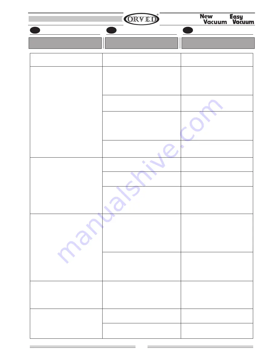 Orved EASY VACUUM Скачать руководство пользователя страница 37