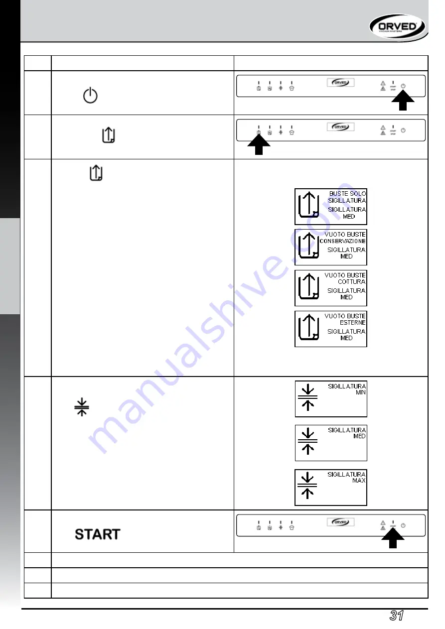 Orved Evox 31 Hi-Line Operating And Service Manual Download Page 10