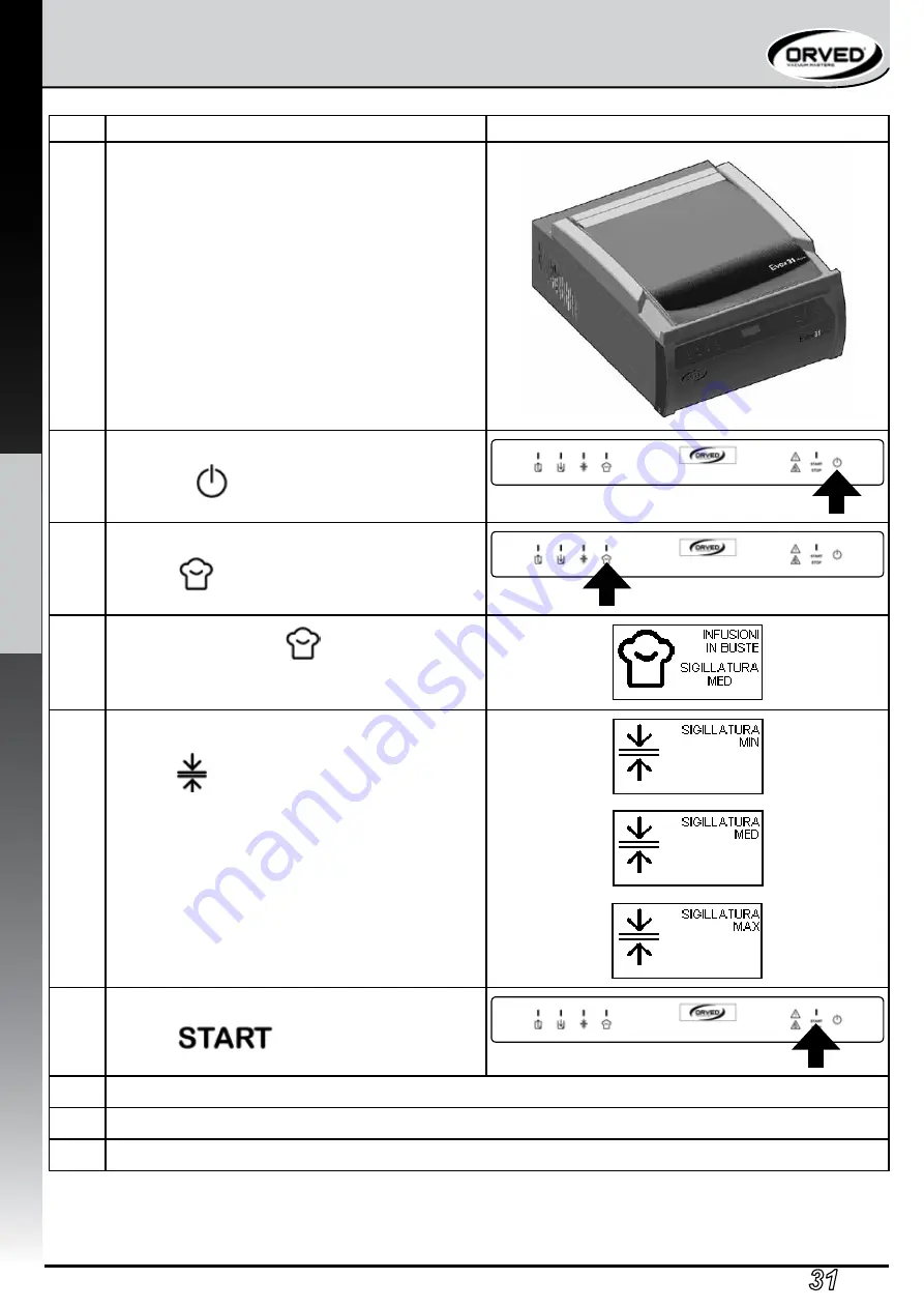 Orved Evox 31 Hi-Line Operating And Service Manual Download Page 70