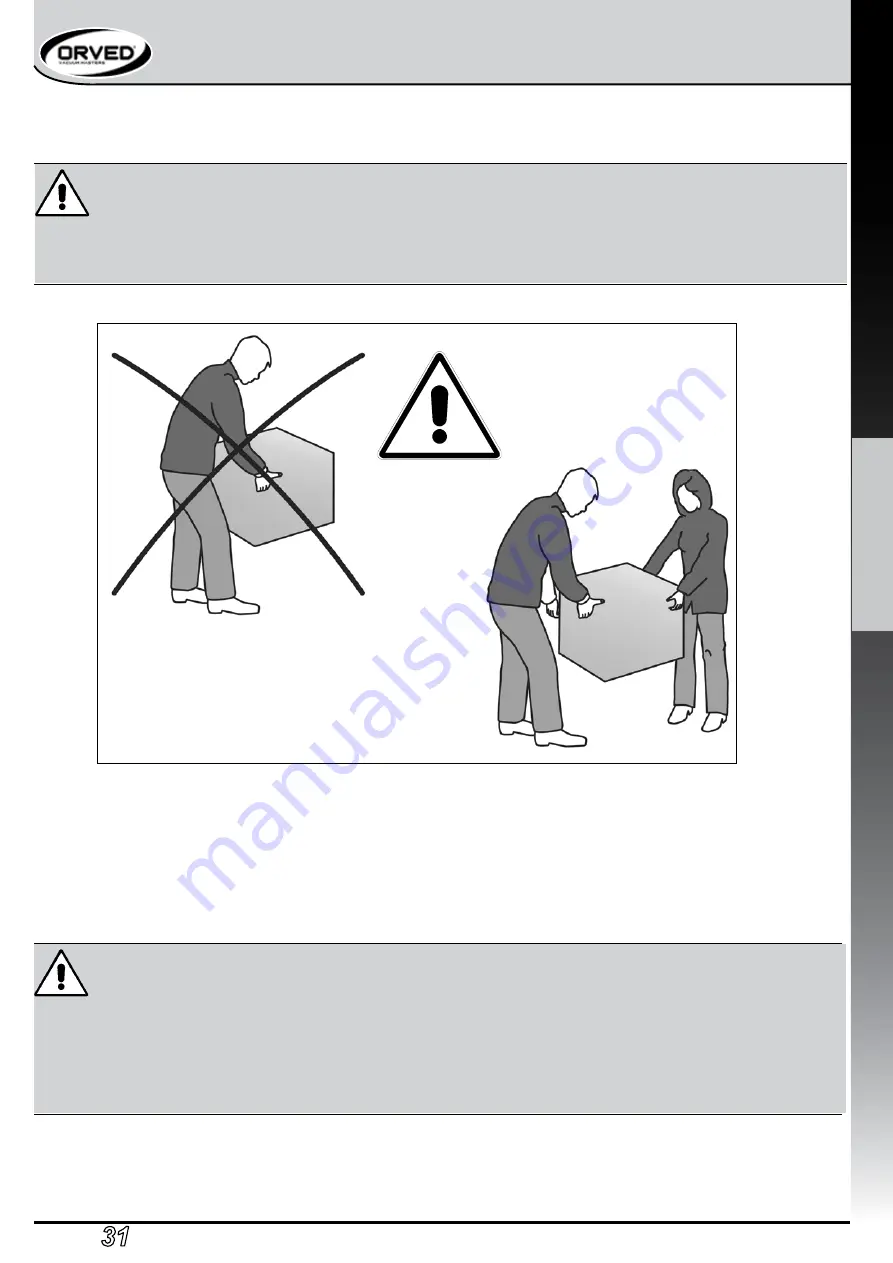 Orved Evox 31 Hi-Line Operating And Service Manual Download Page 81