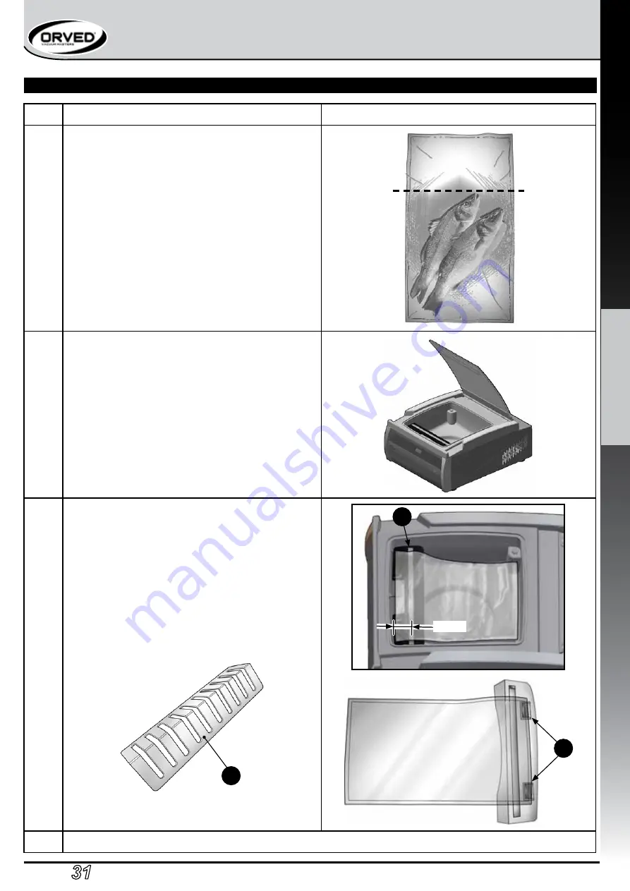 Orved Evox 31 Hi-Line Operating And Service Manual Download Page 147