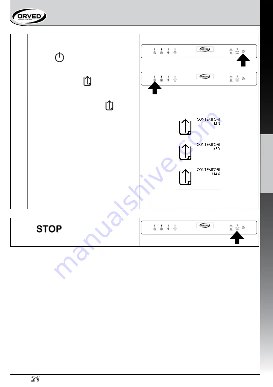 Orved Evox 31 Hi-Line Operating And Service Manual Download Page 151