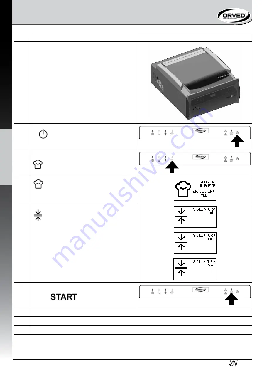 Orved Evox 31 Hi-Line Operating And Service Manual Download Page 208